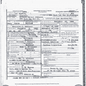 Death Certificate for William Walker Atkinson