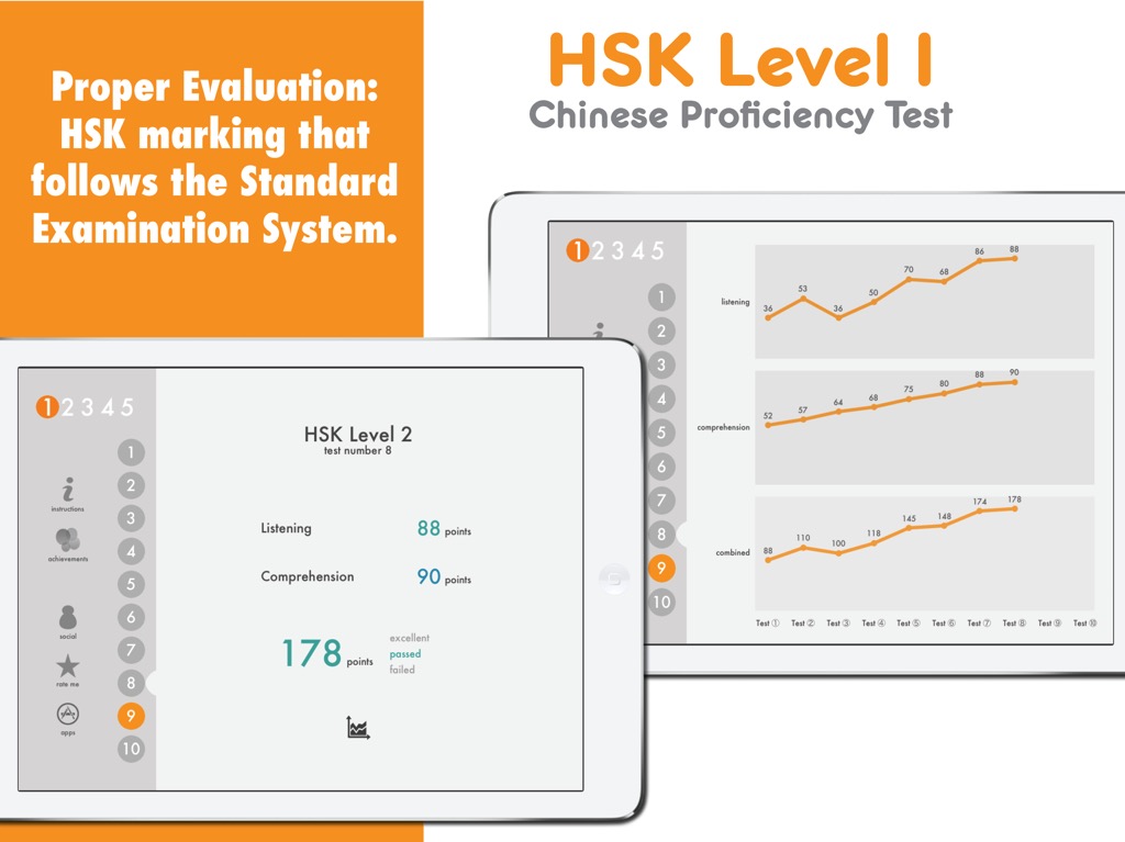 HSK niveau 1, appli