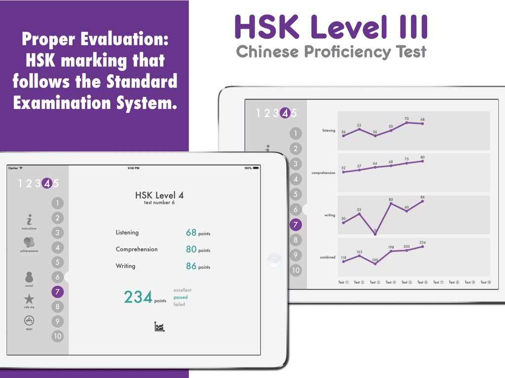 HSK niveau 4, appli