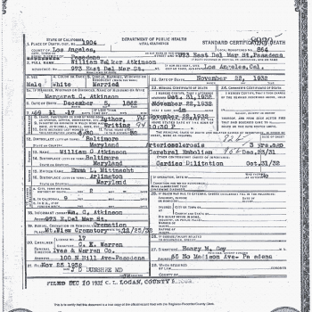 Death Certificate for William Walker Atkinson