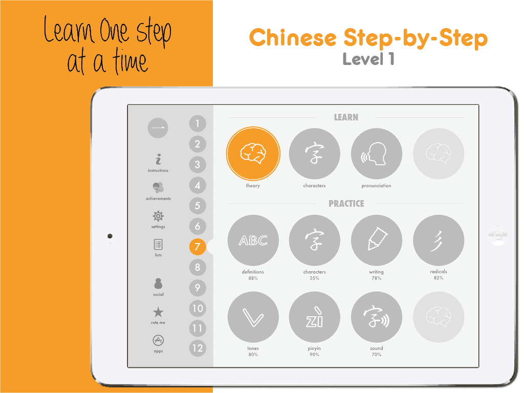 Chinese Step by Step Level 1