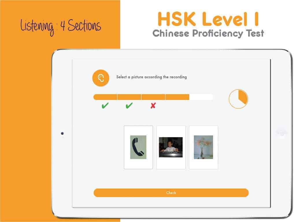 HSK Level 1