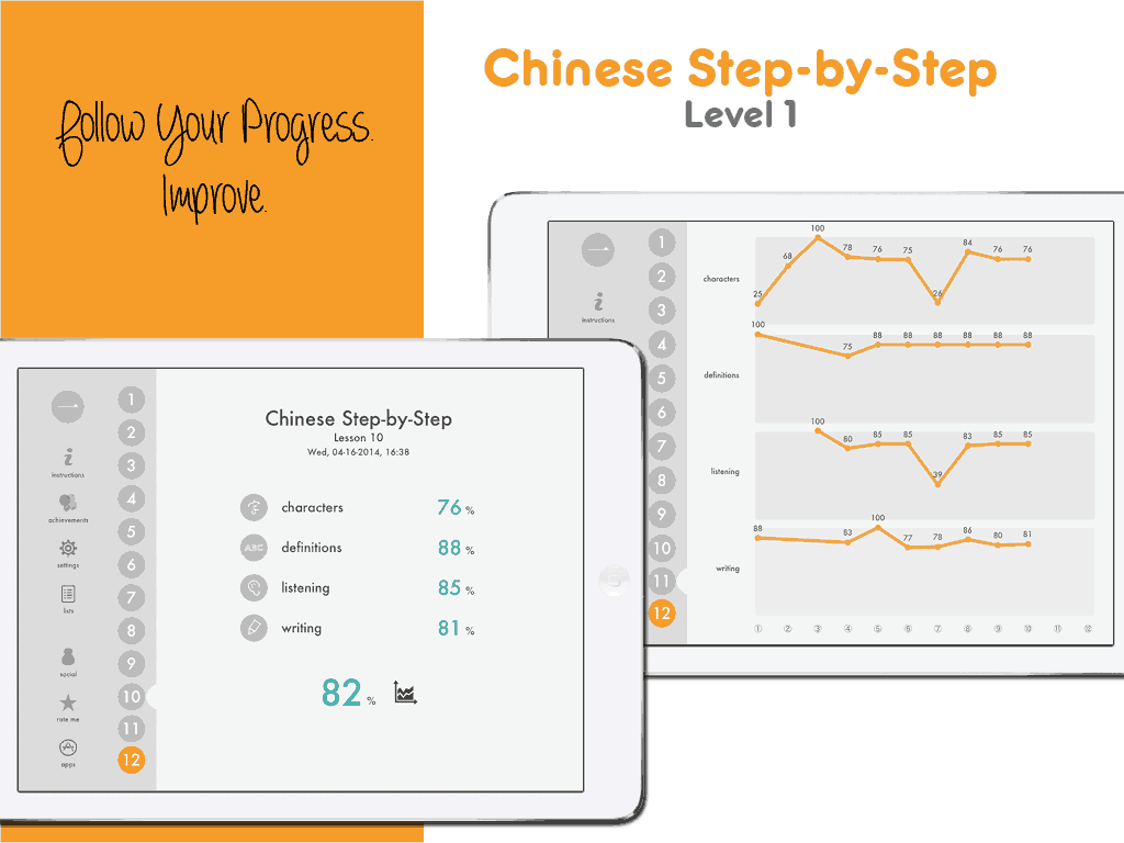 Chinese Step by Step Level 1