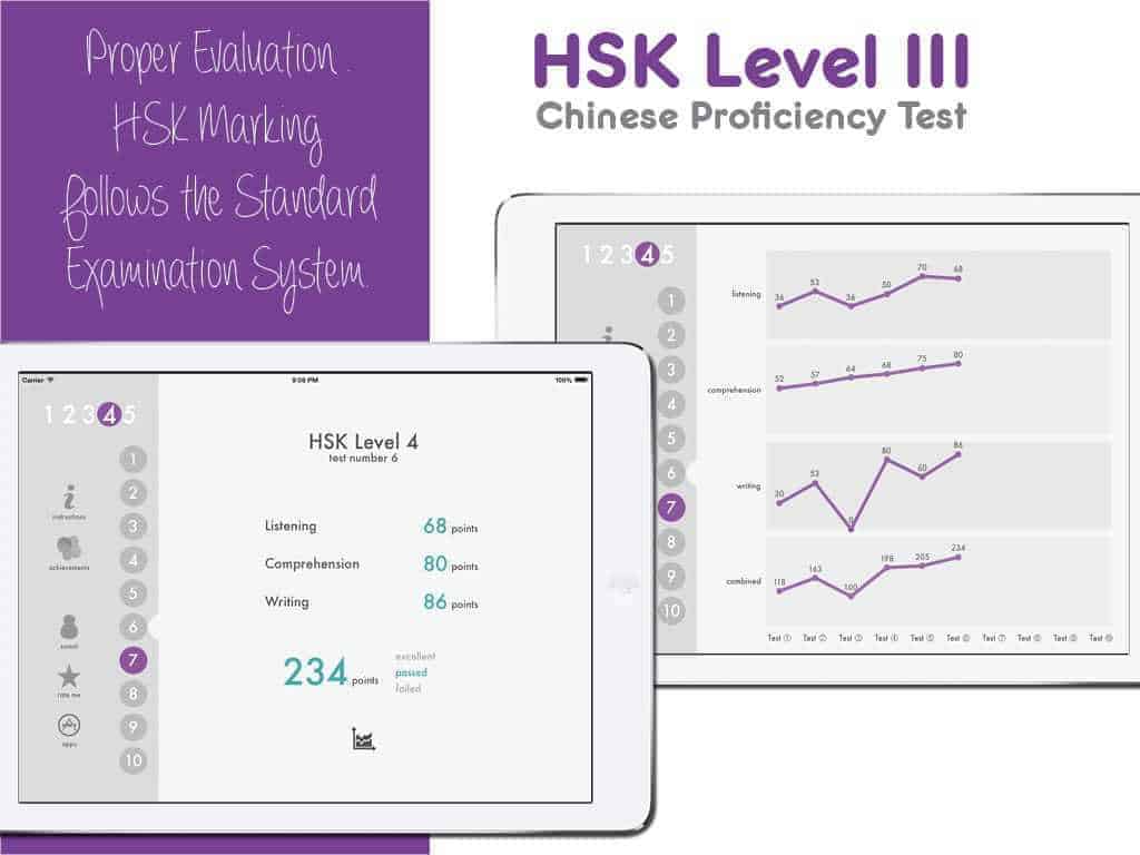 HSK Level 4